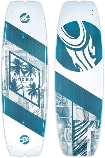 Spectrum 2022 Kiteboard