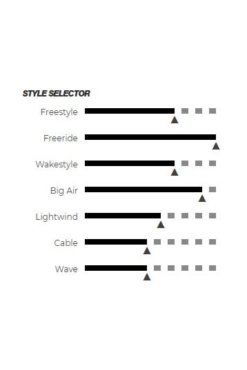 Cabrinha-Ace Wood 2019 Kiteboard
