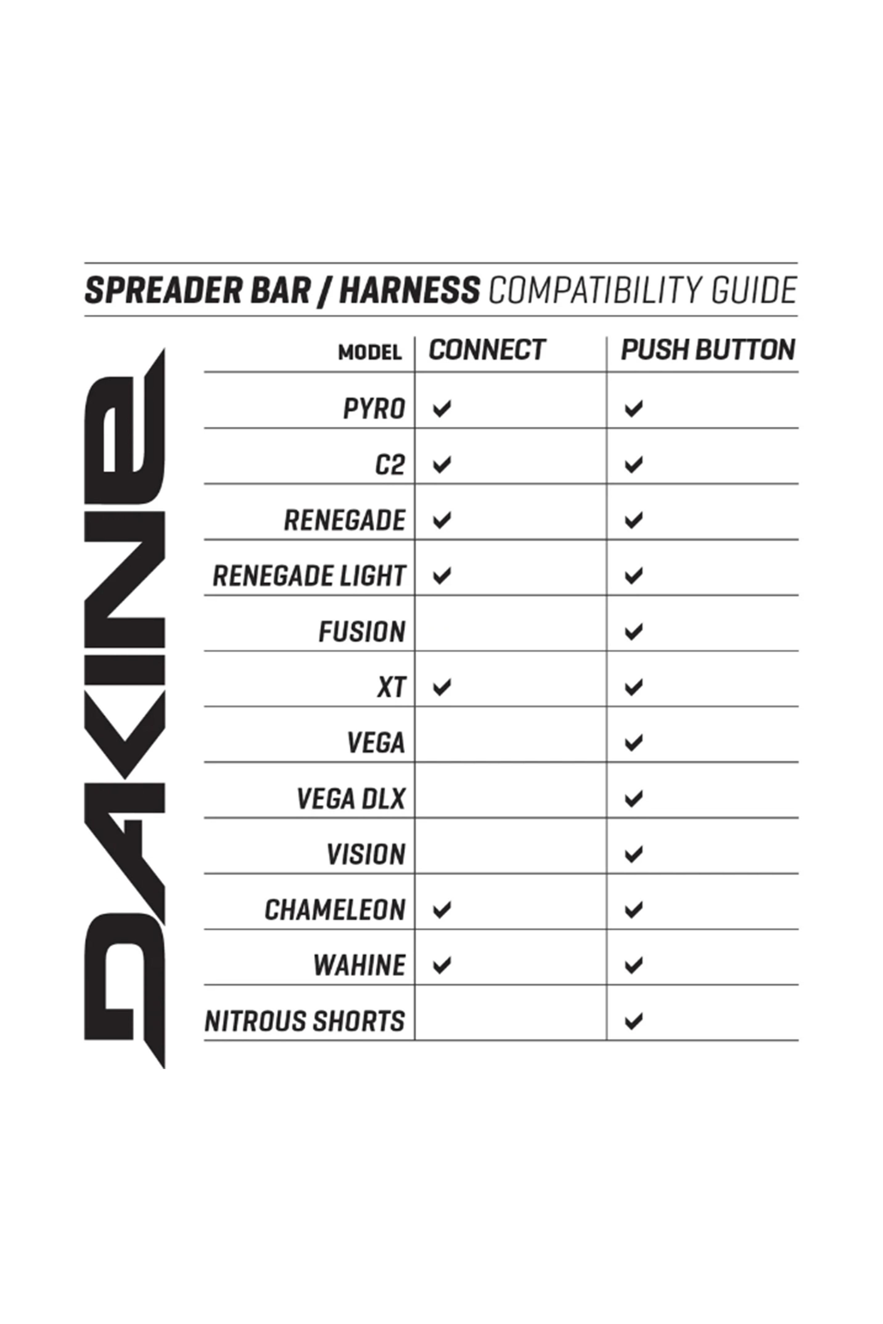 Dakine-Fusion Seat Harness